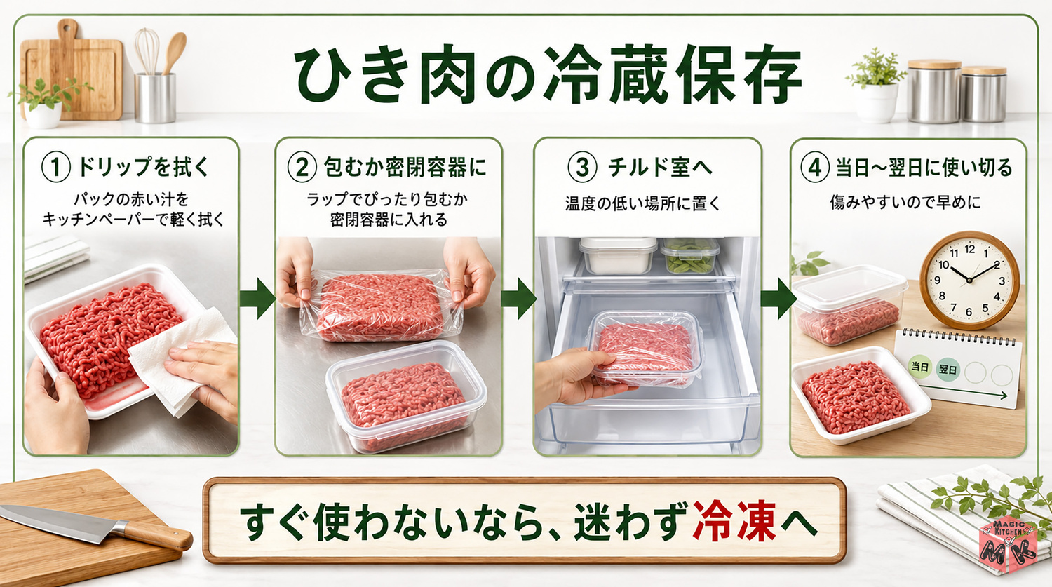 ひき肉の冷蔵保存の正しい方法