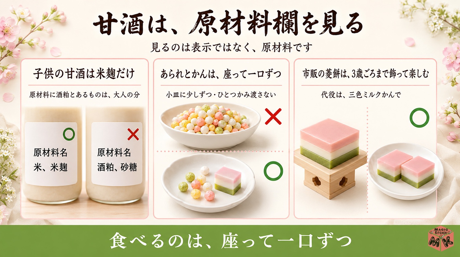 ひな祭りの甘酒とひなあられと菱餅の見守りポイントの図解