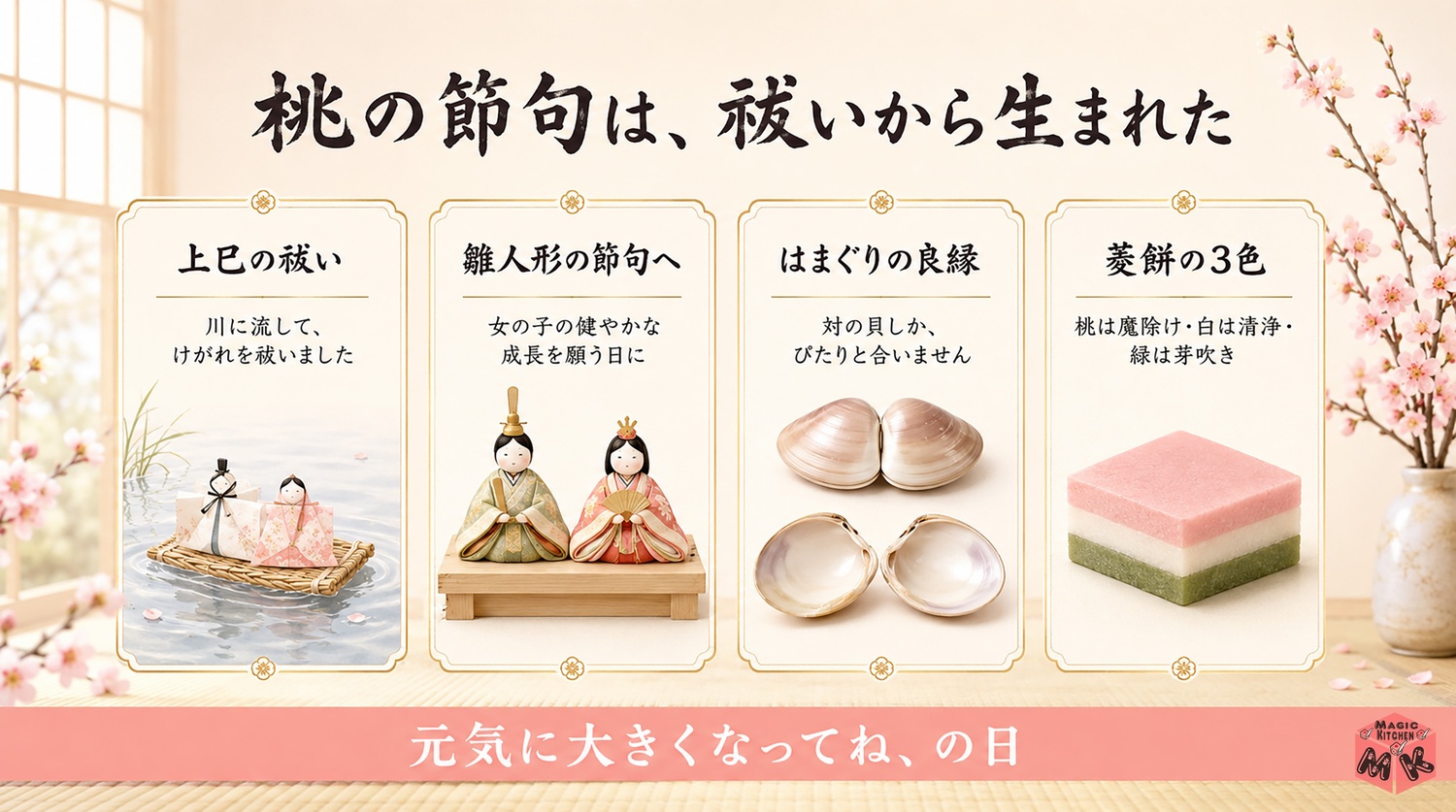ひな祭りの由来と縁起物の意味をまとめた図解