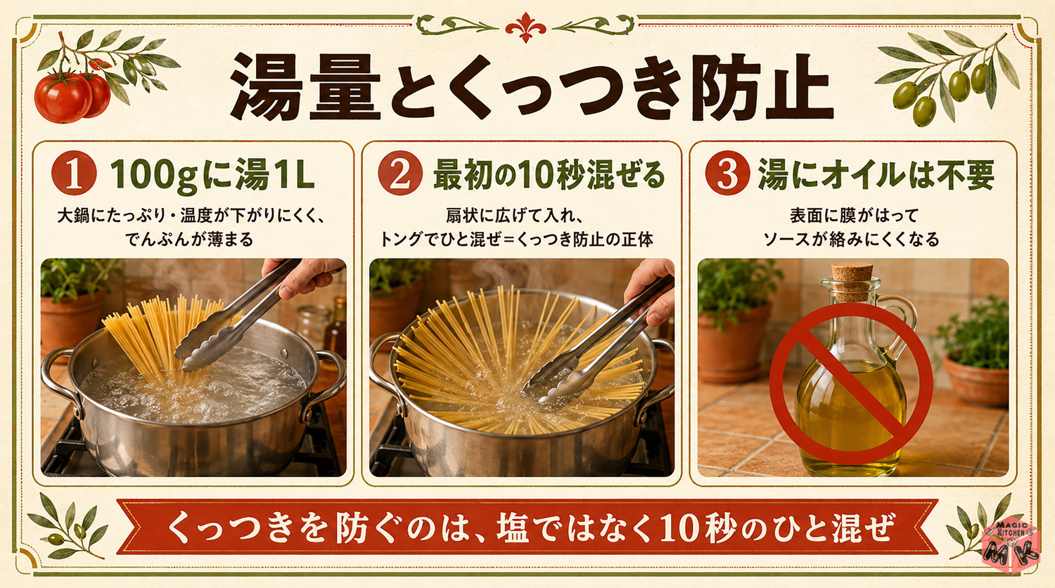 パスタの湯量とくっつき防止の図解