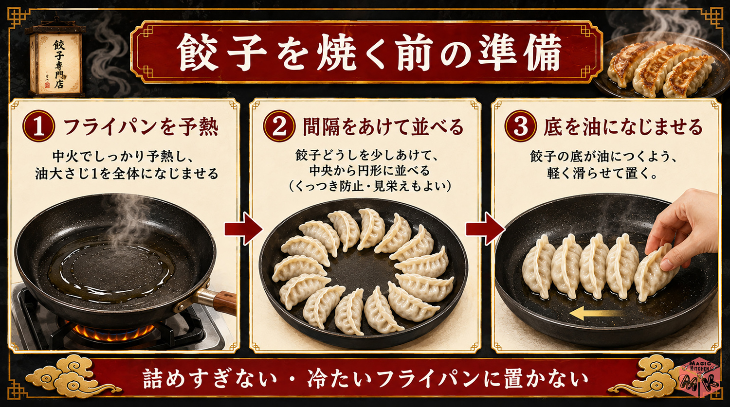 餃子の焼く前の準備（並べ方と油）