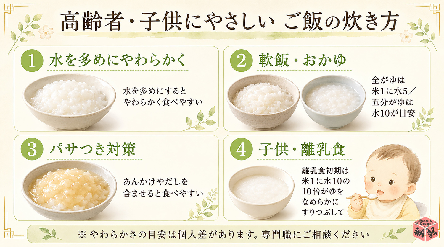 高齢者・子供にやさしいご飯の炊き方