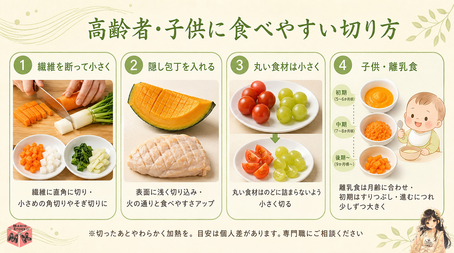 高齢者や子供に食べやすい切り方