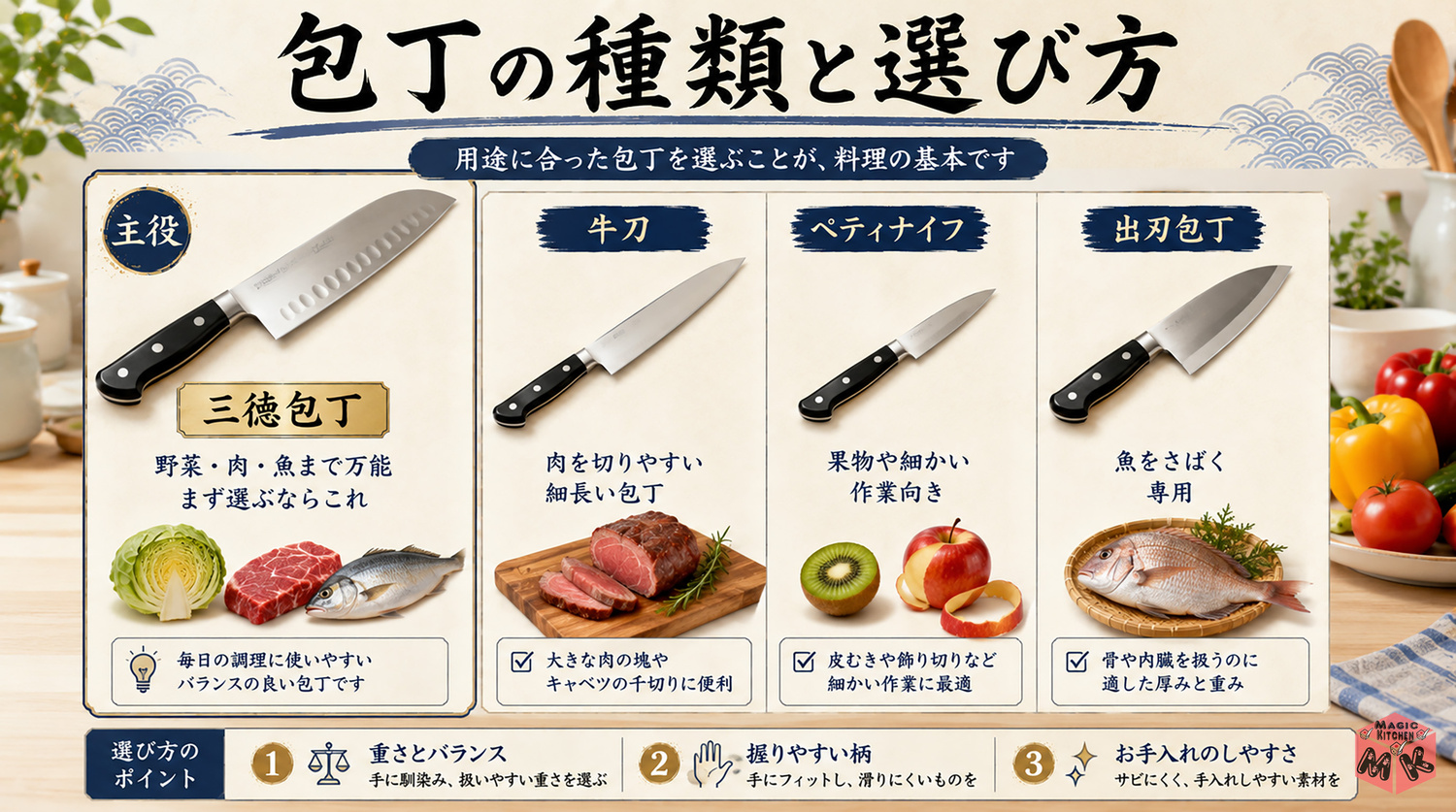 包丁の種類と選び方