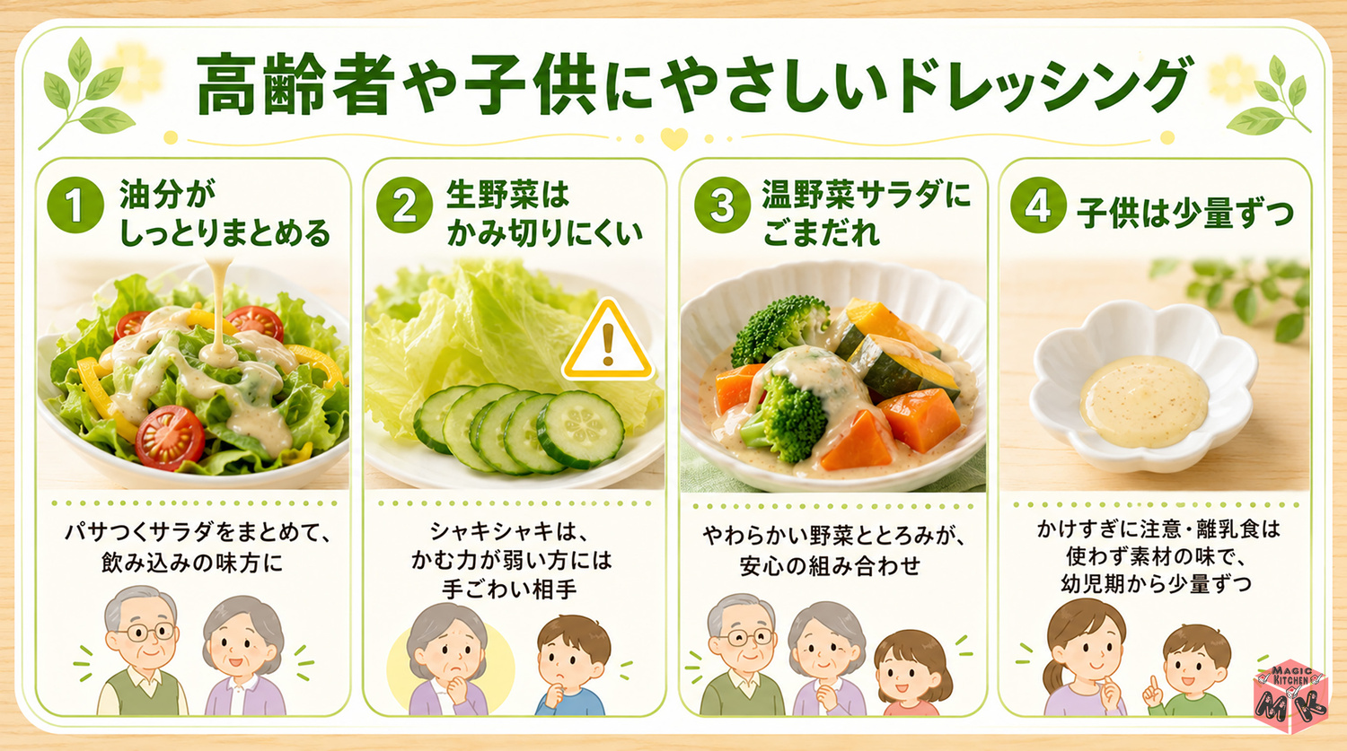 高齢者や子供にやさしいドレッシングの工夫の図解