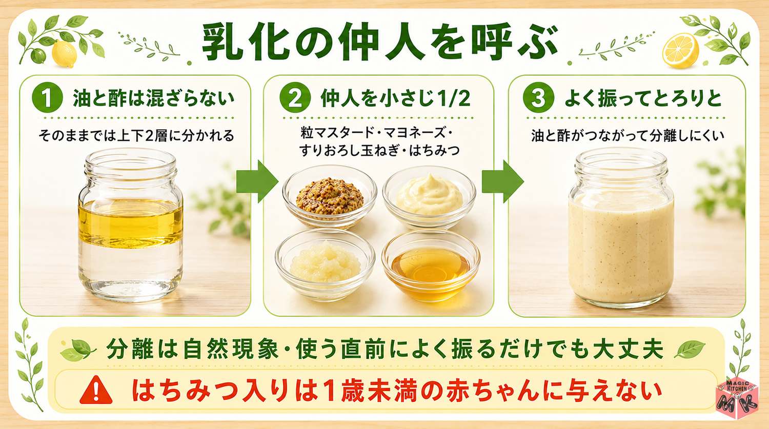 ドレッシングが分離しない乳化の科学の図解