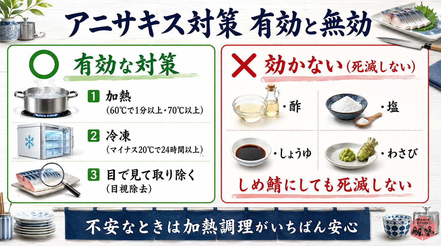 生で食べるときのアニサキス対策