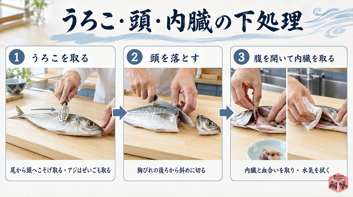 魚の下処理 うろこ・頭・内臓