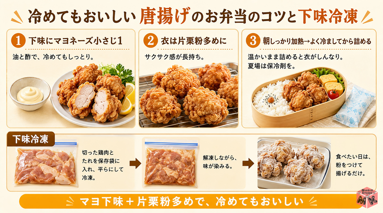 冷めてもおいしい唐揚げお弁当のコツ