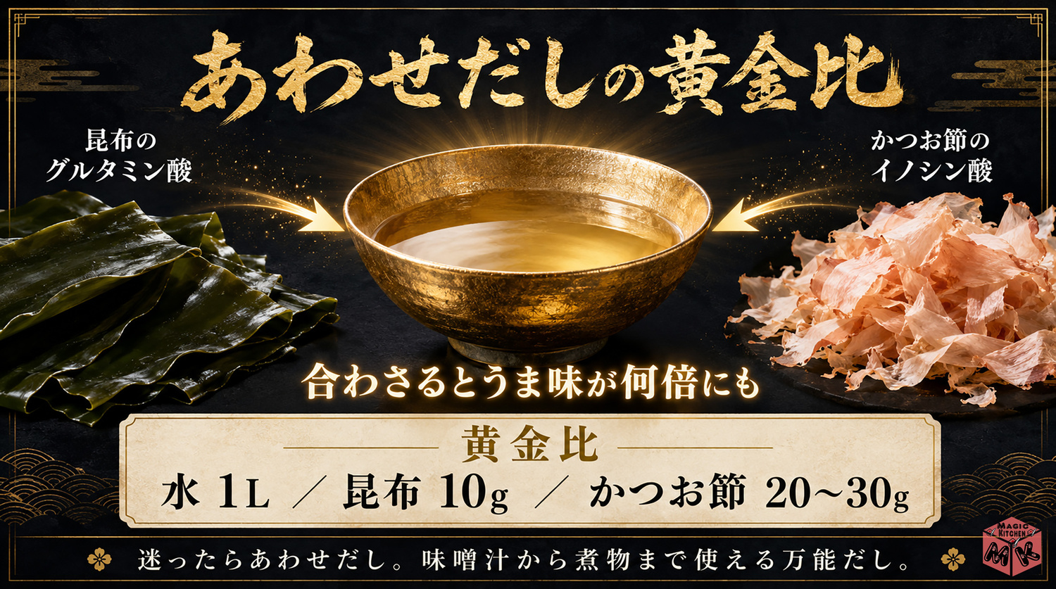 あわせだしの黄金比と旨味の相乗効果