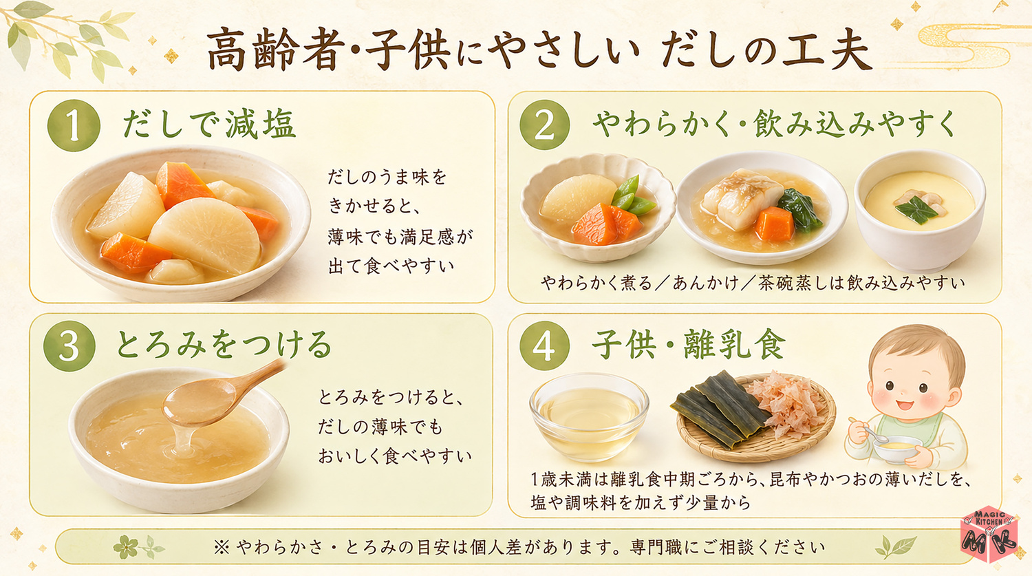 高齢者・子供にだし工夫