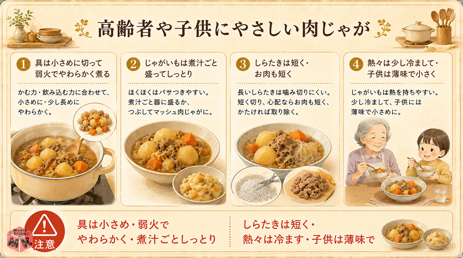 高齢者や子供にやさしい肉じゃがの介護食写真