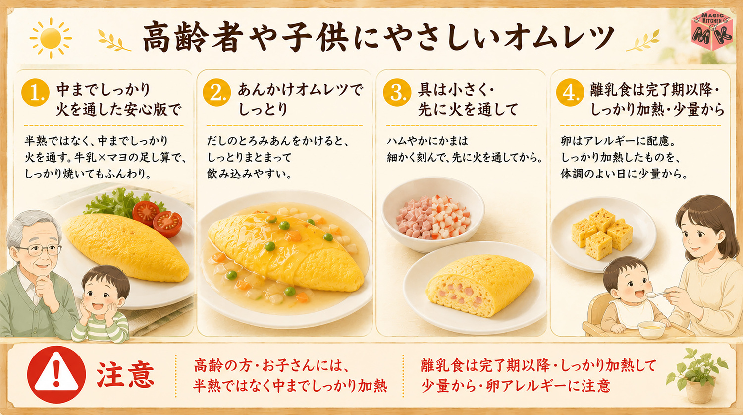 高齢者や子供にやさしいオムレツ