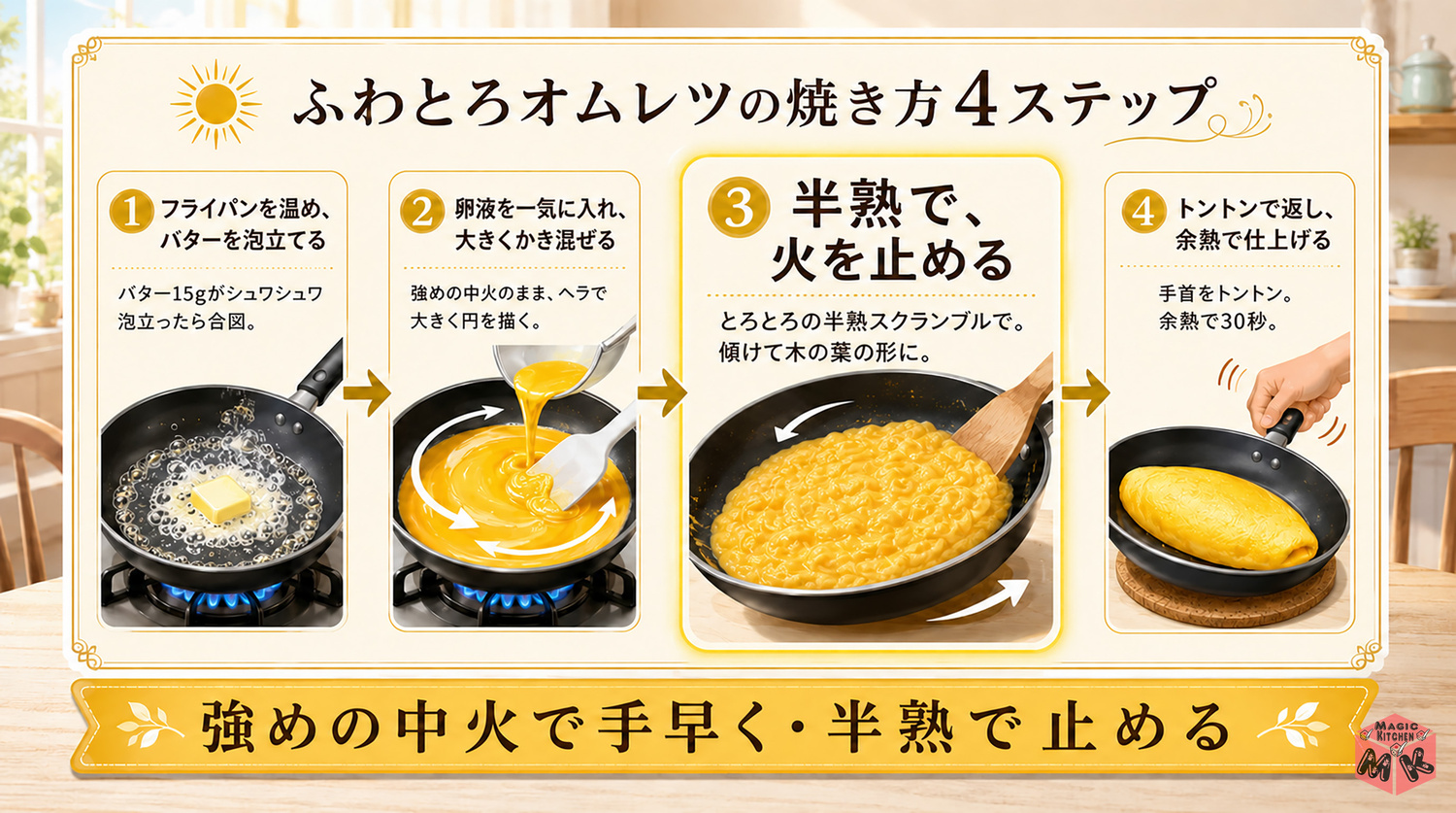 ふわとろオムレツの焼き方4ステップ