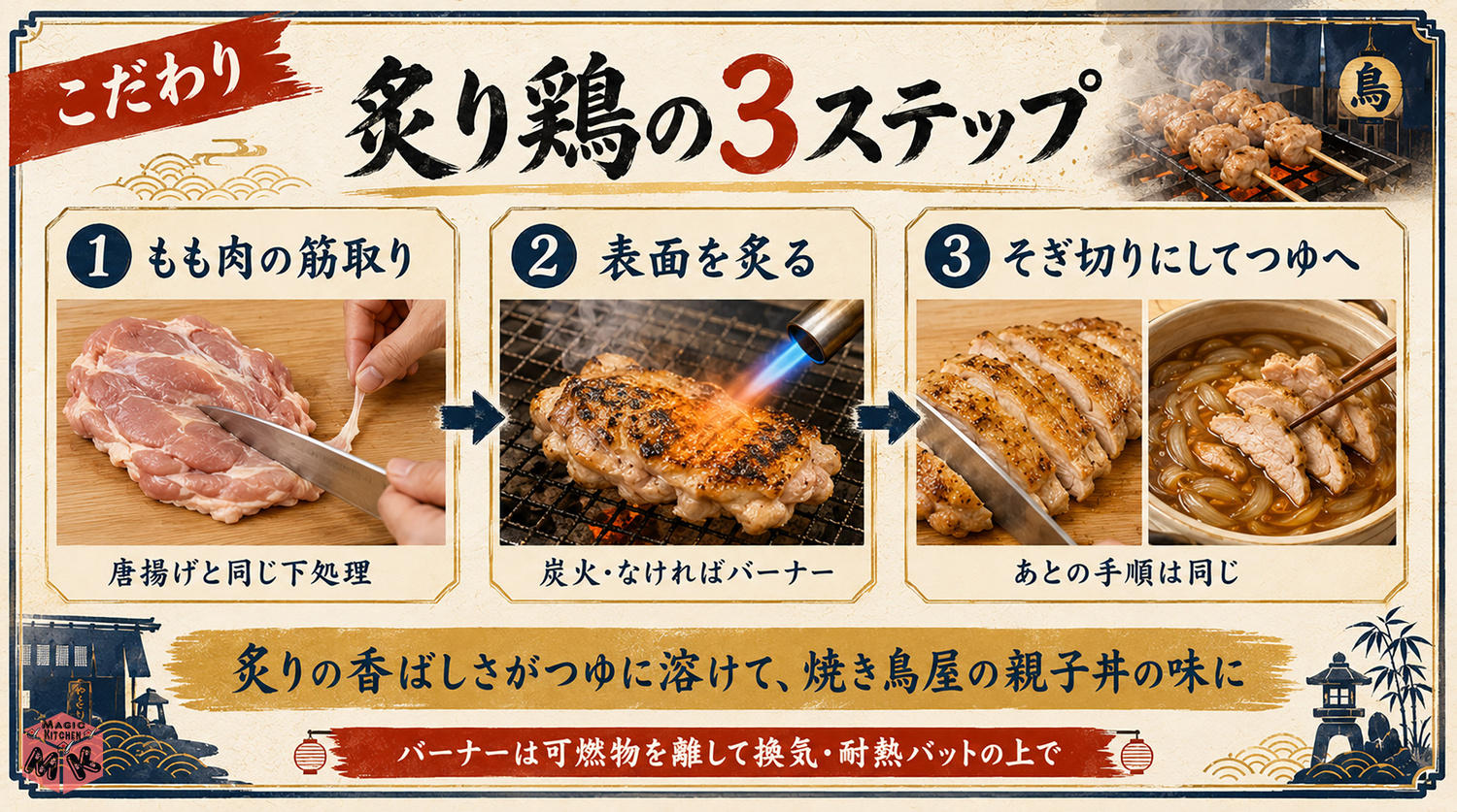 フッくんのこだわり炙り鶏の親子丼の工程図