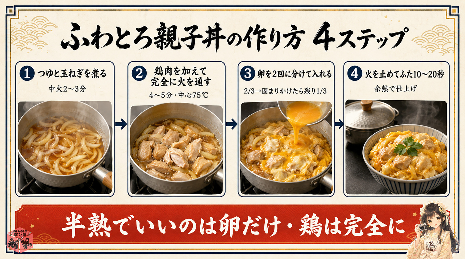 ふわとろ親子丼の作り方4ステップの工程図