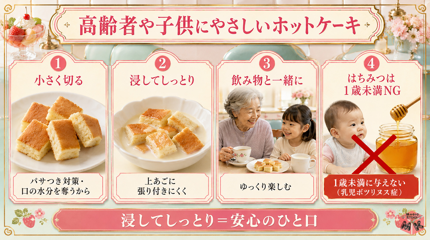 高齢者や子供にやさしいホットケーキの工夫の図解