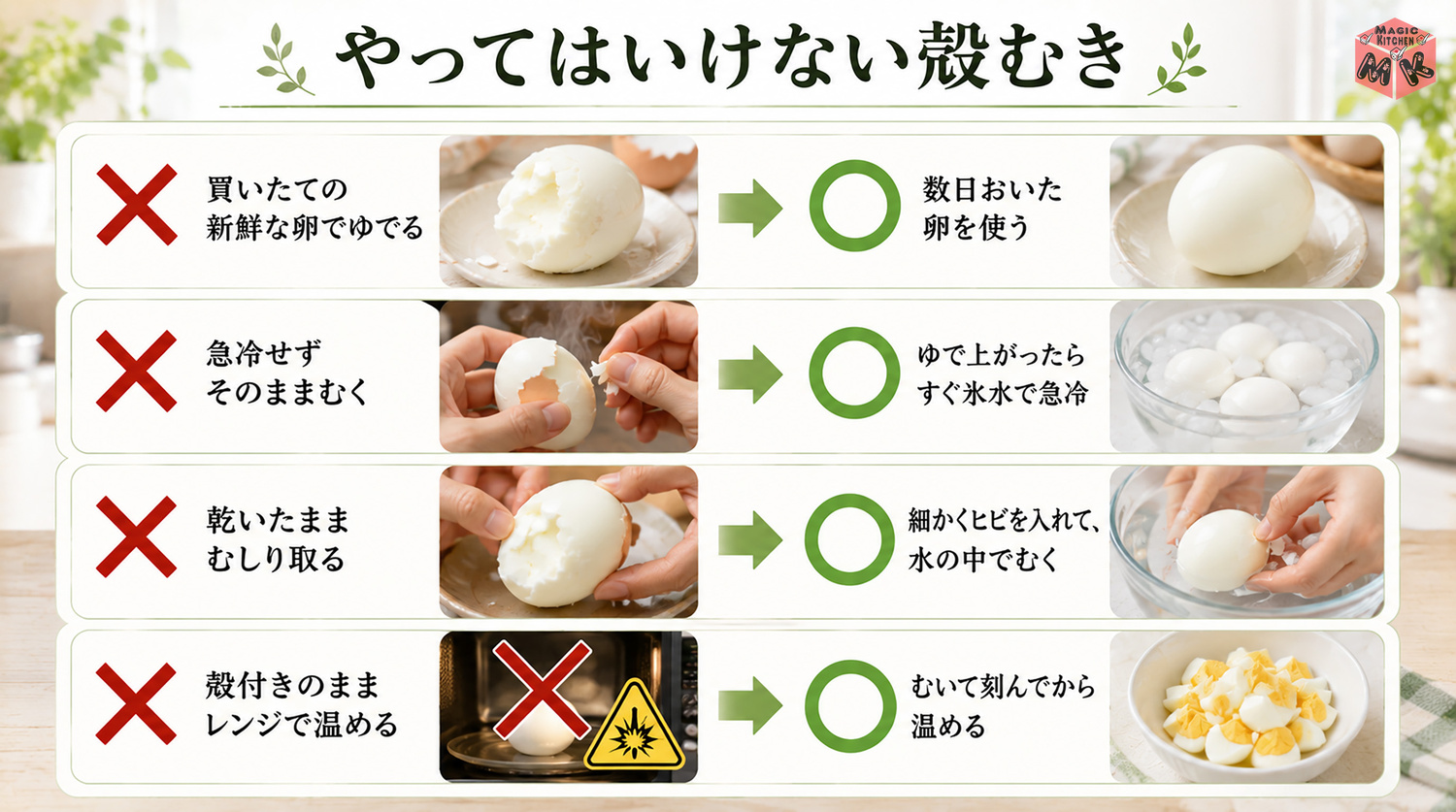 やってはいけないゆで卵の殻むきの図解