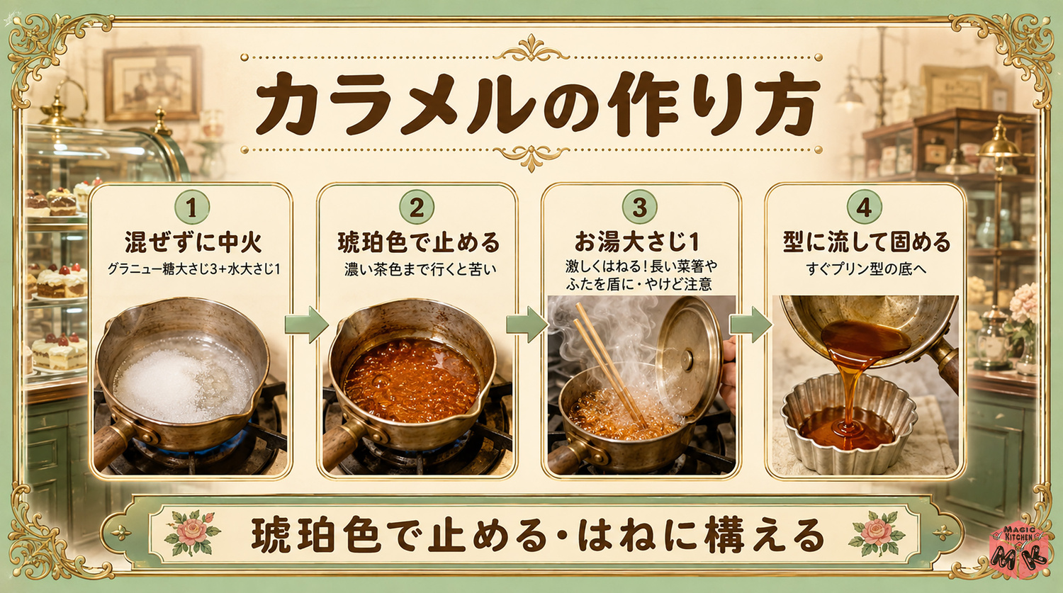 カラメルの作り方の工程図
