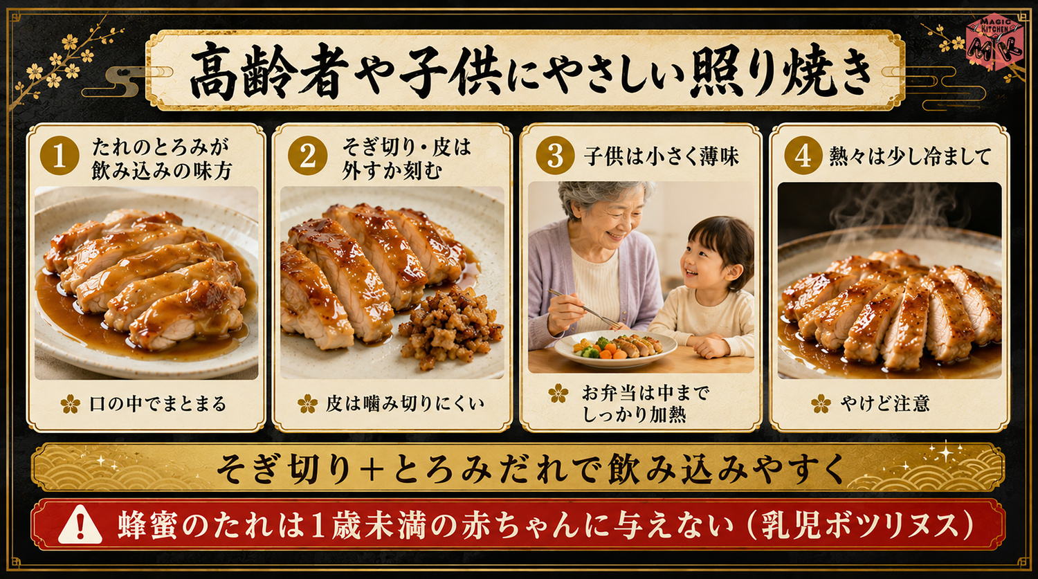 高齢者や子供にやさしい照り焼きの工夫の図解
