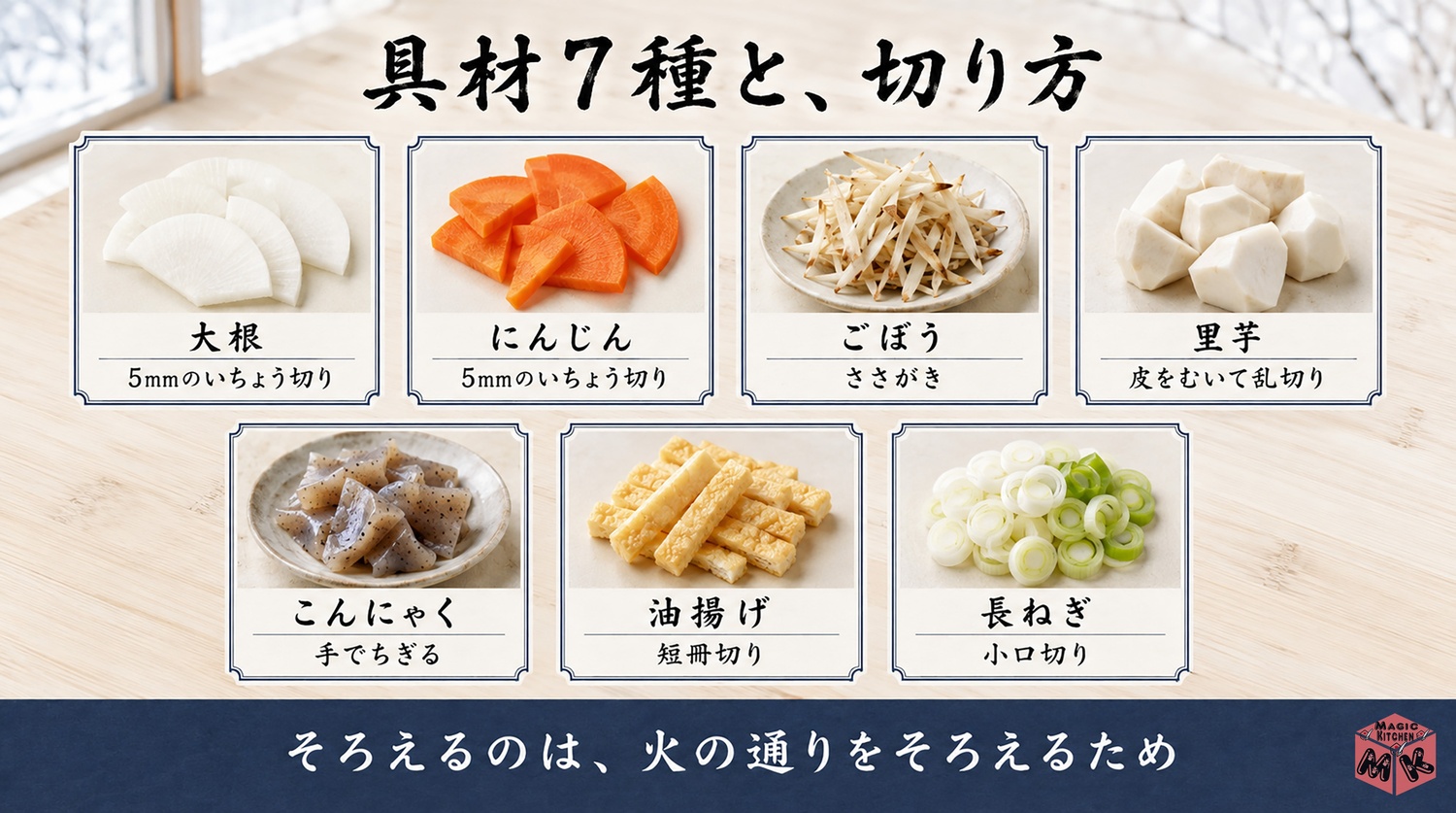豚汁の具材7種と切り方の一覧図