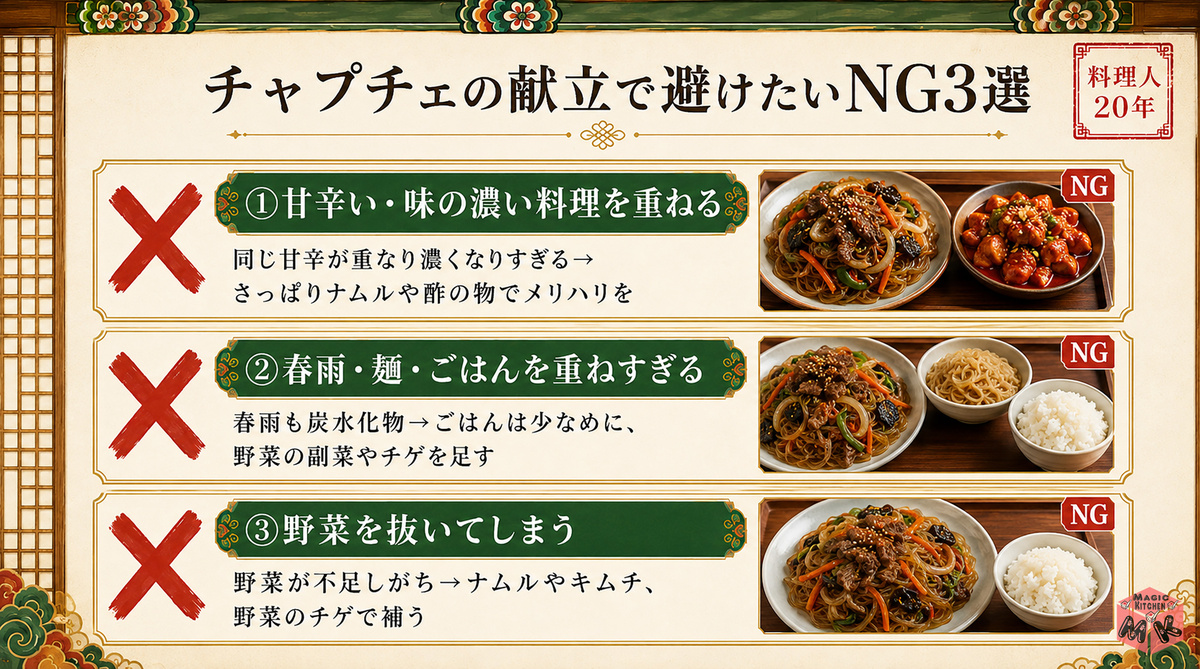 ng3