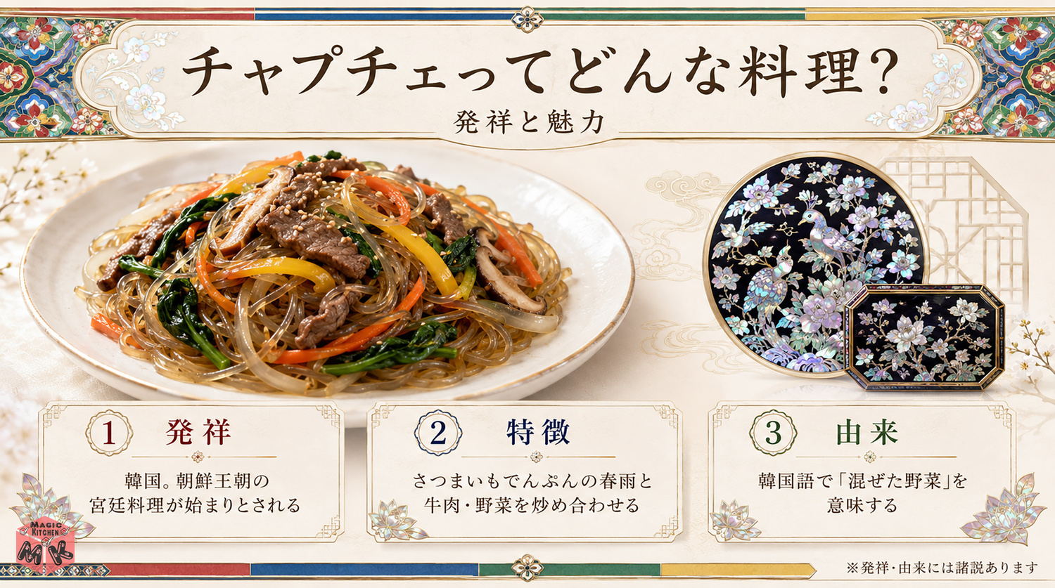 チャプチェの発祥と由来を示す図解