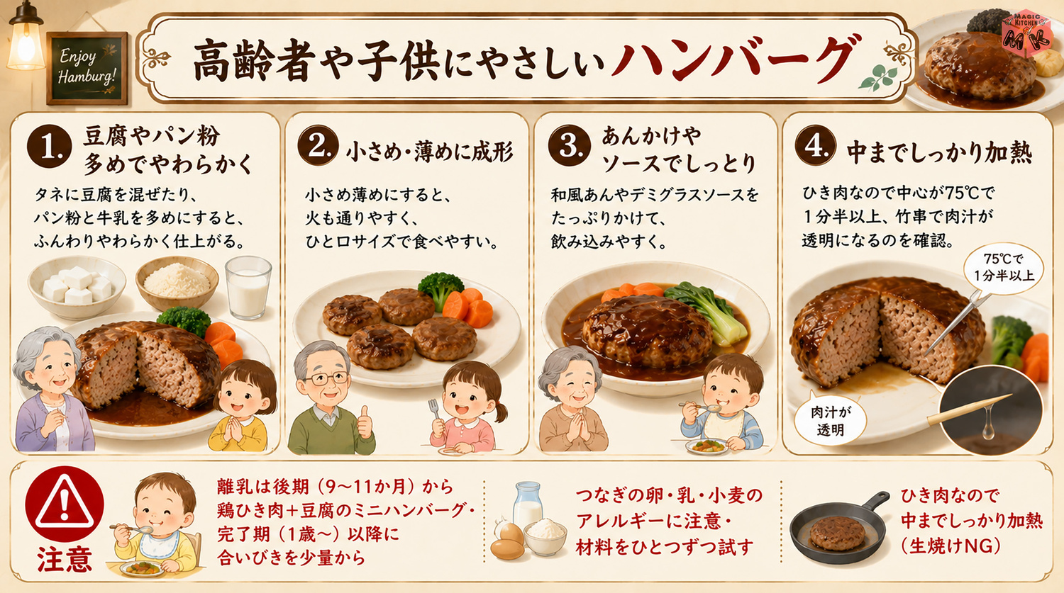 高齢者や子供にやさしいハンバーグ