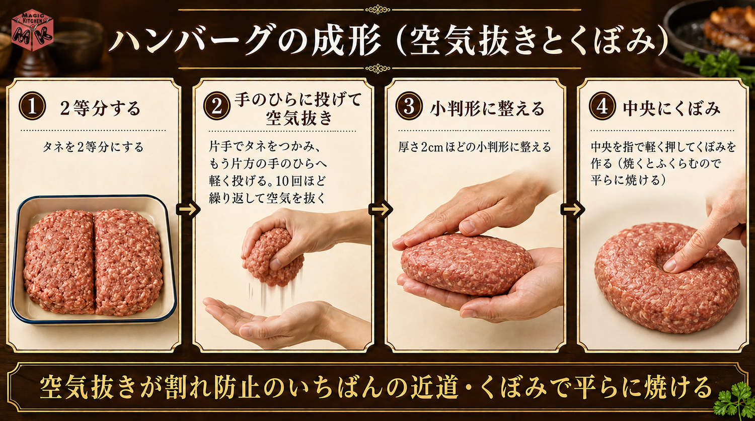 ハンバーグの成形(空気抜きとくぼみ)