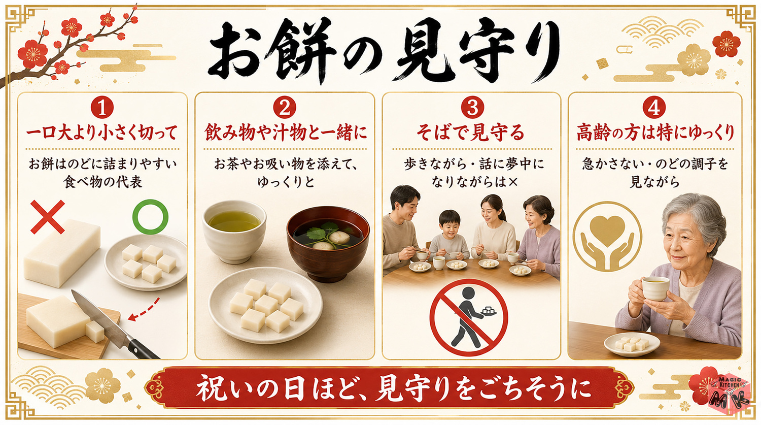 お餅と丸い食べ物の見守りの注意の図解