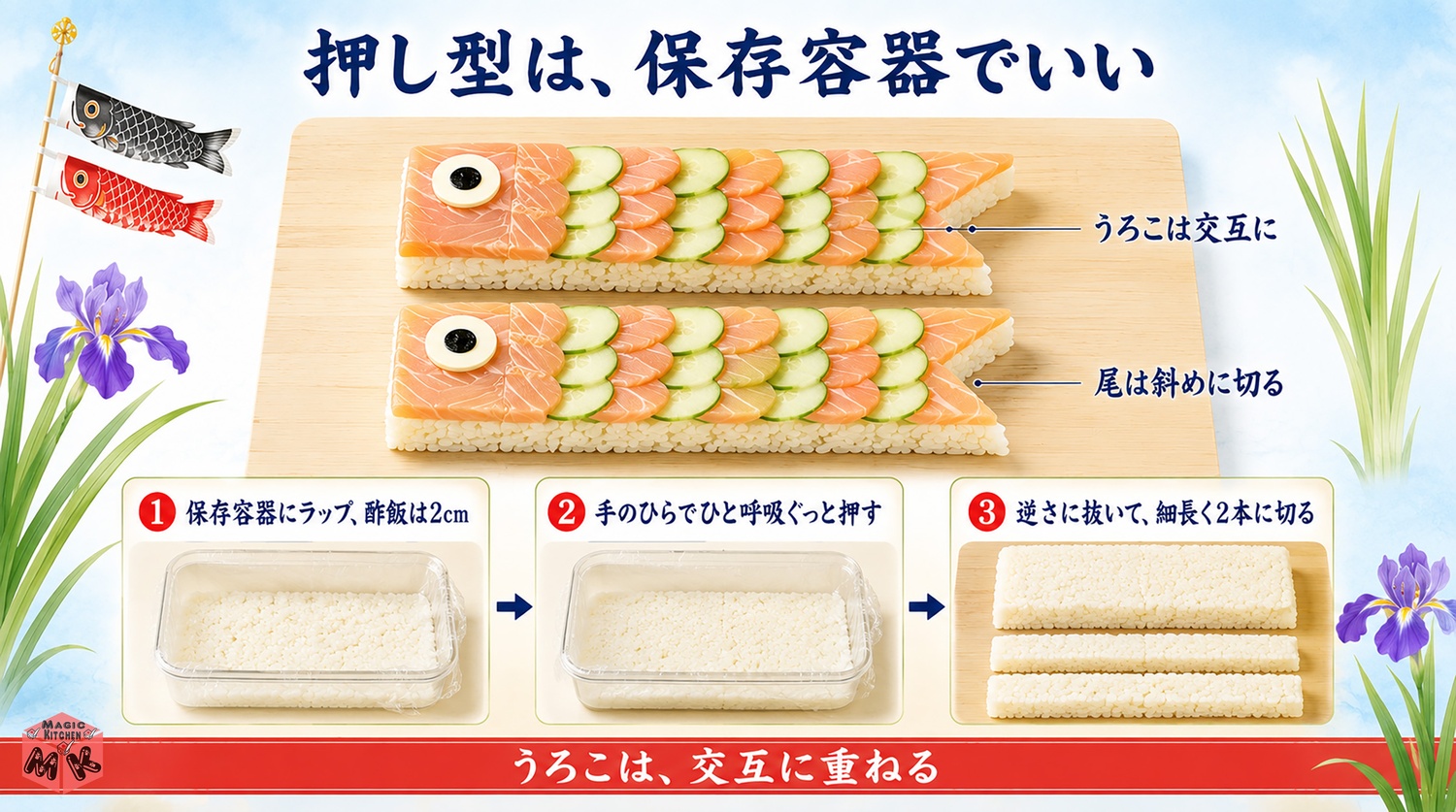 保存容器で作る鯉のぼり押し寿司の押し方とうろこの並べ方の図解