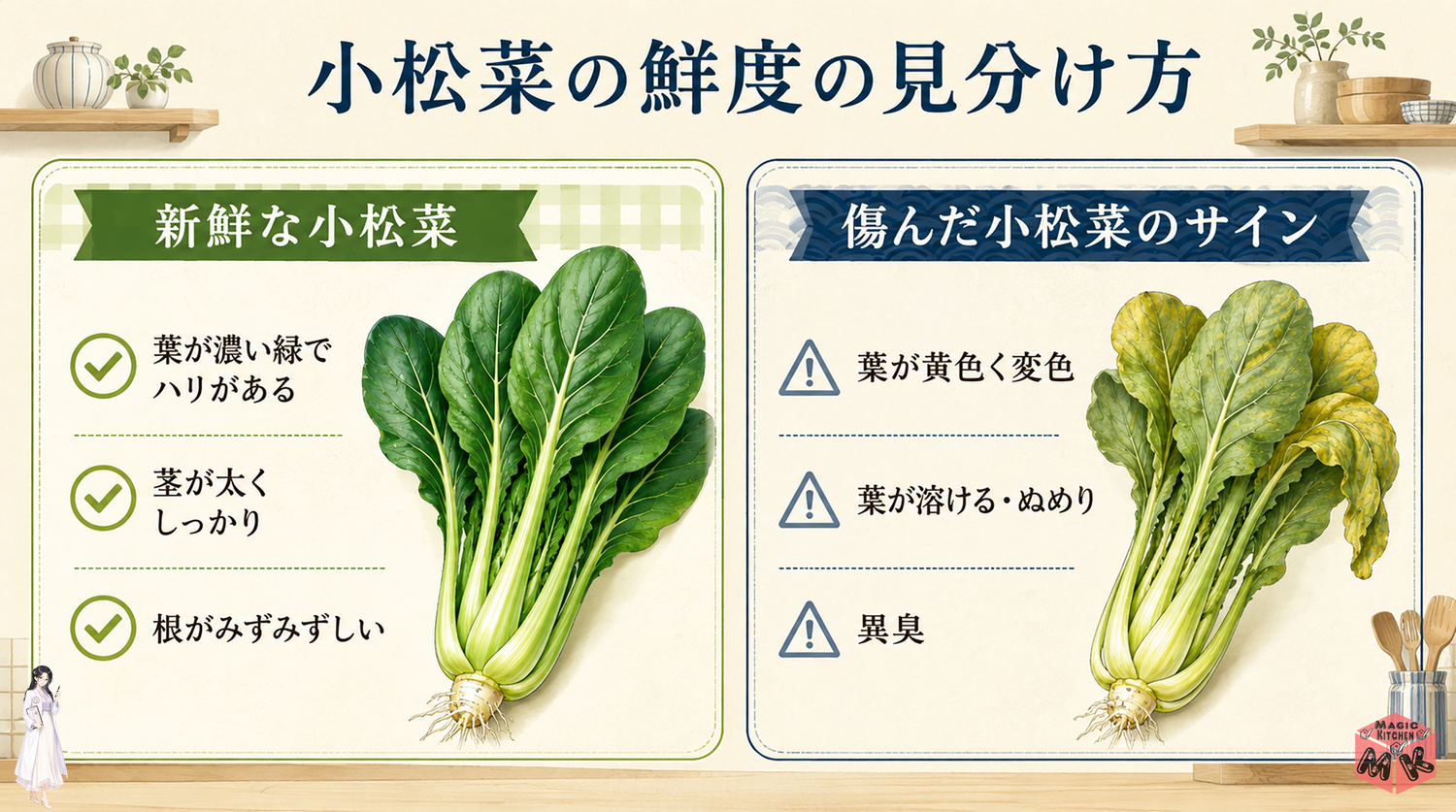 小松菜の鮮度の見分け方