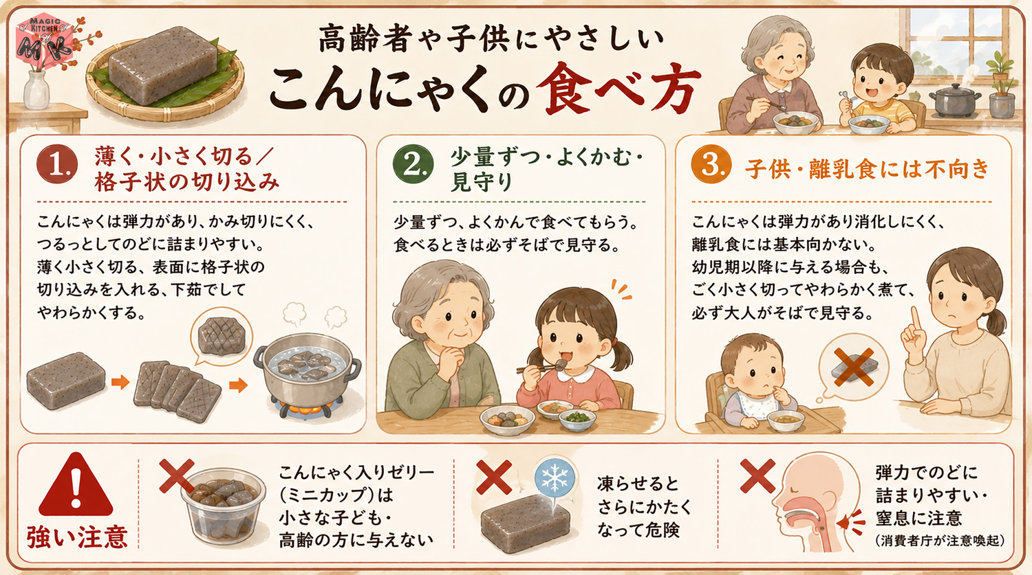 高齢者や子供にやさしいこんにゃくの食べ方