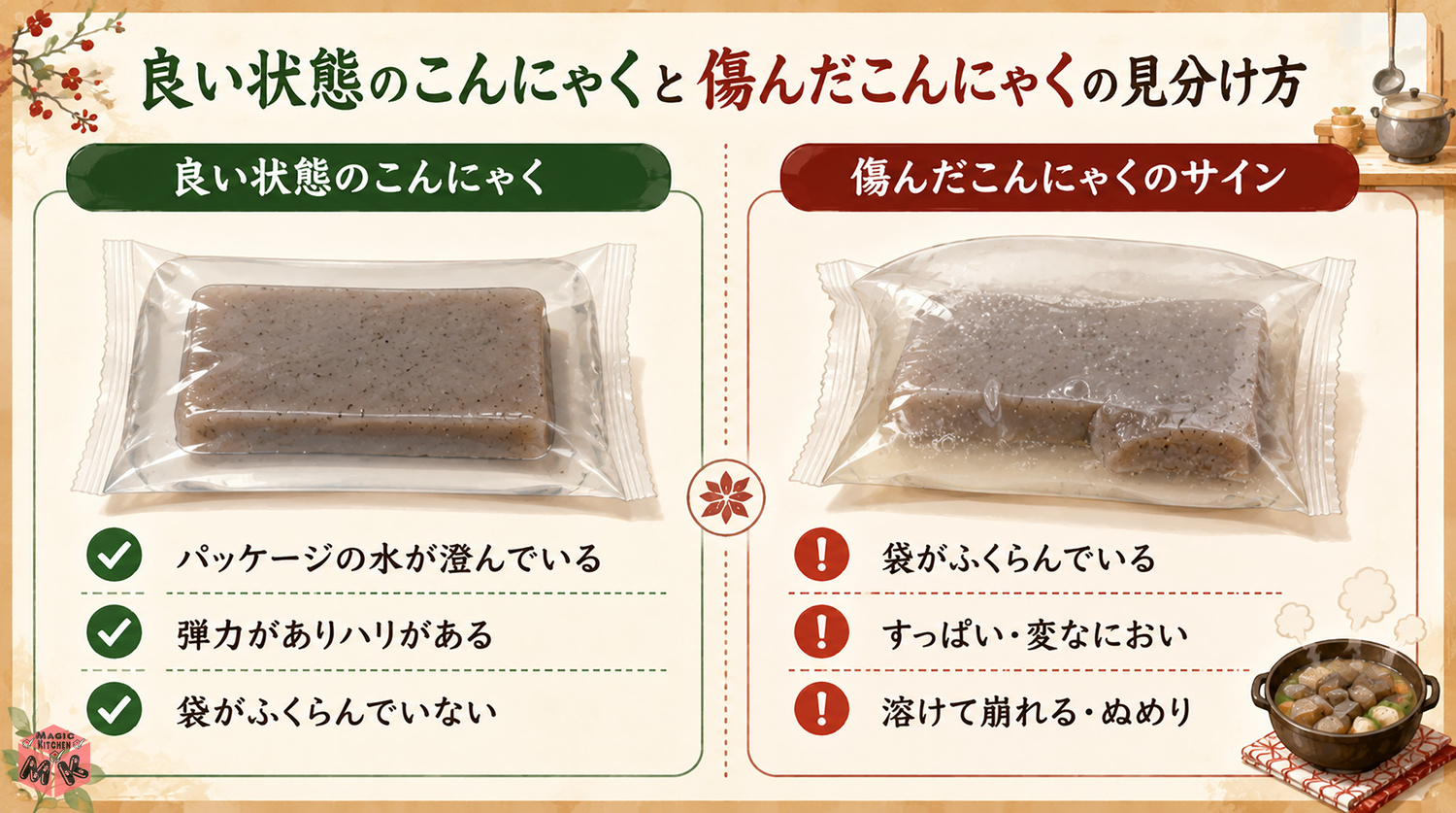 新鮮なこんにゃくと傷んだこんにゃくの見分け方