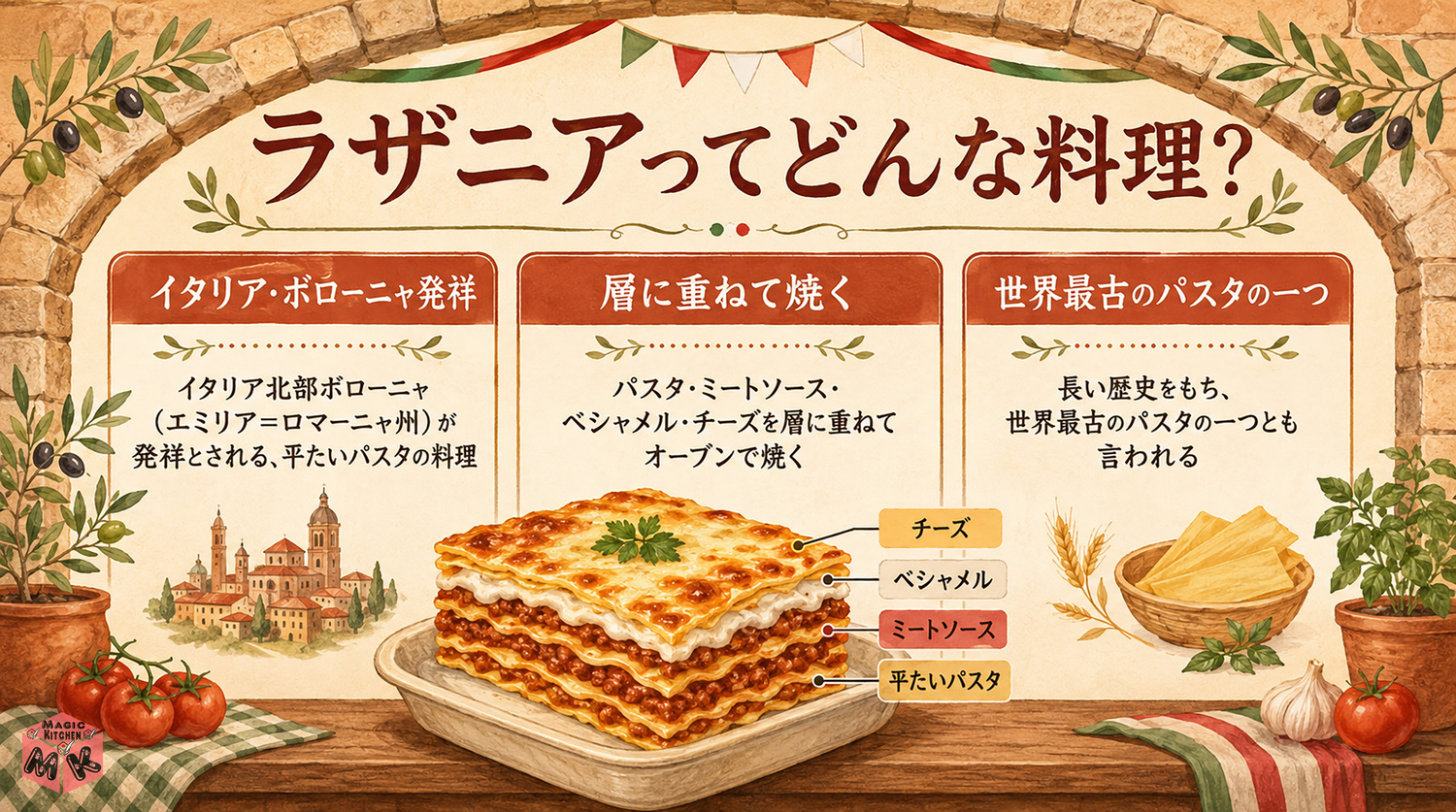 ラザニアの発祥と魅力の図解