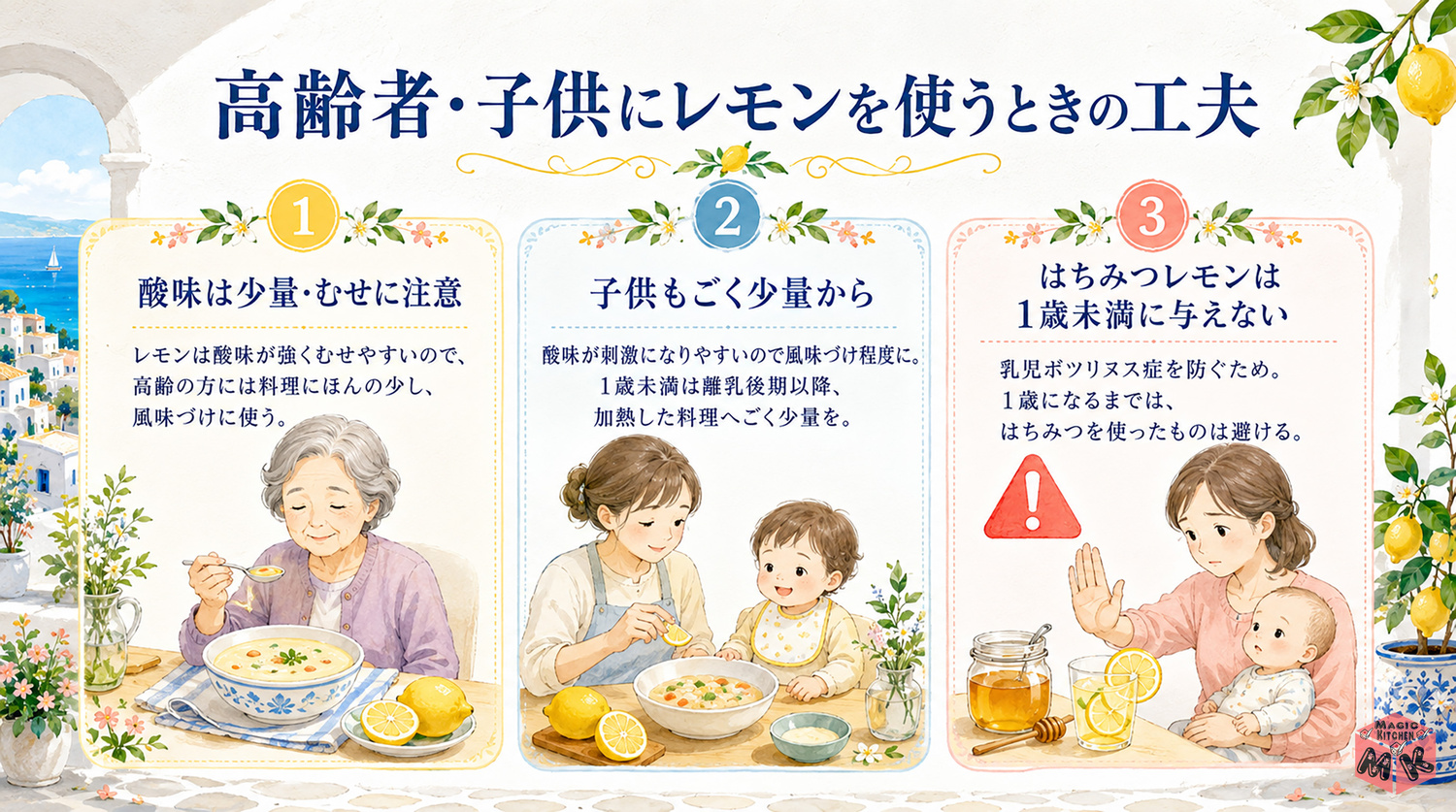 高齢者・子供にレモンを使うときの工夫