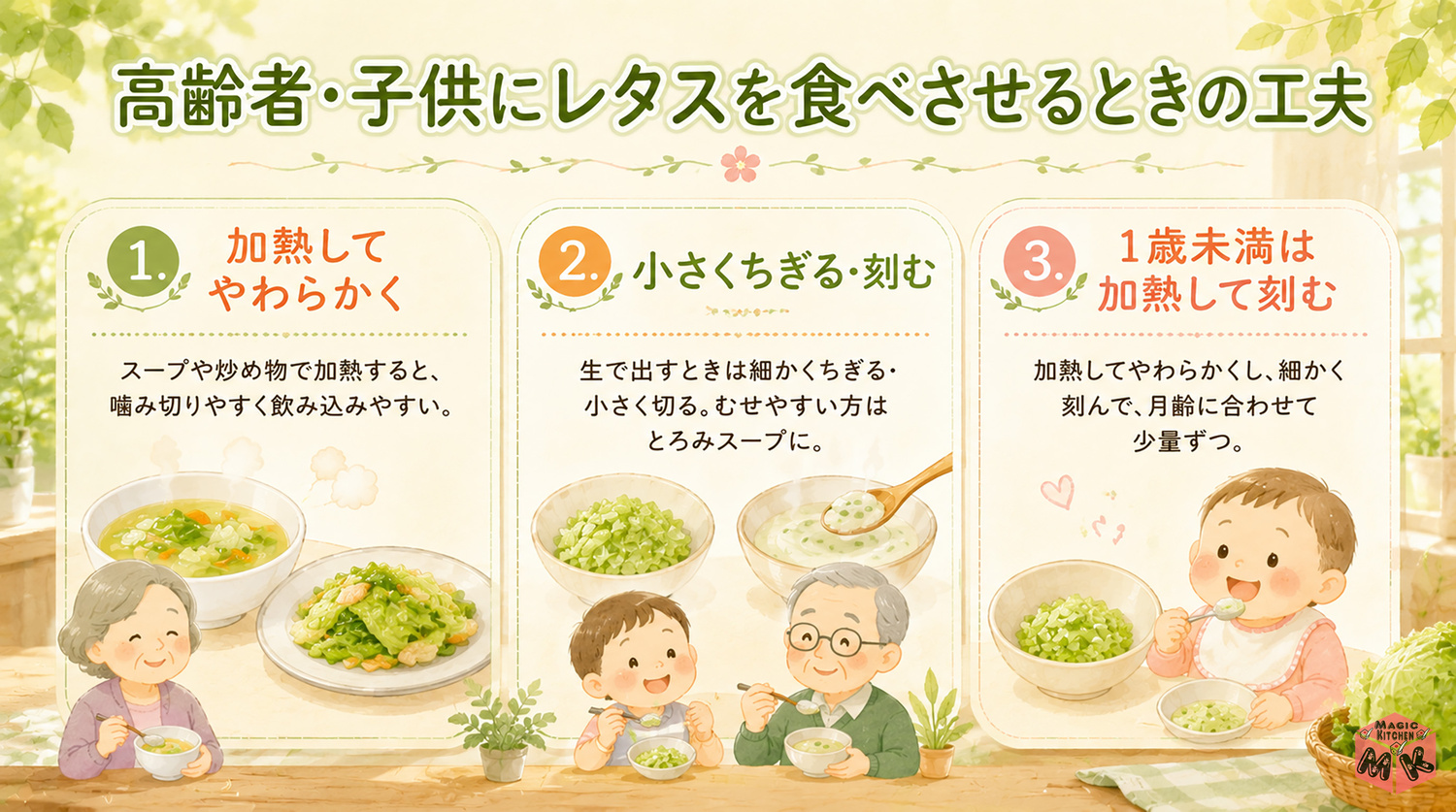 高齢者・子供にレタスを食べさせるときの工夫