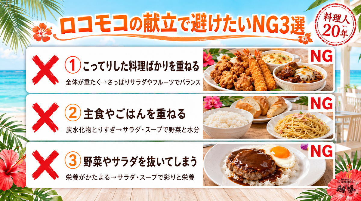 ng3
