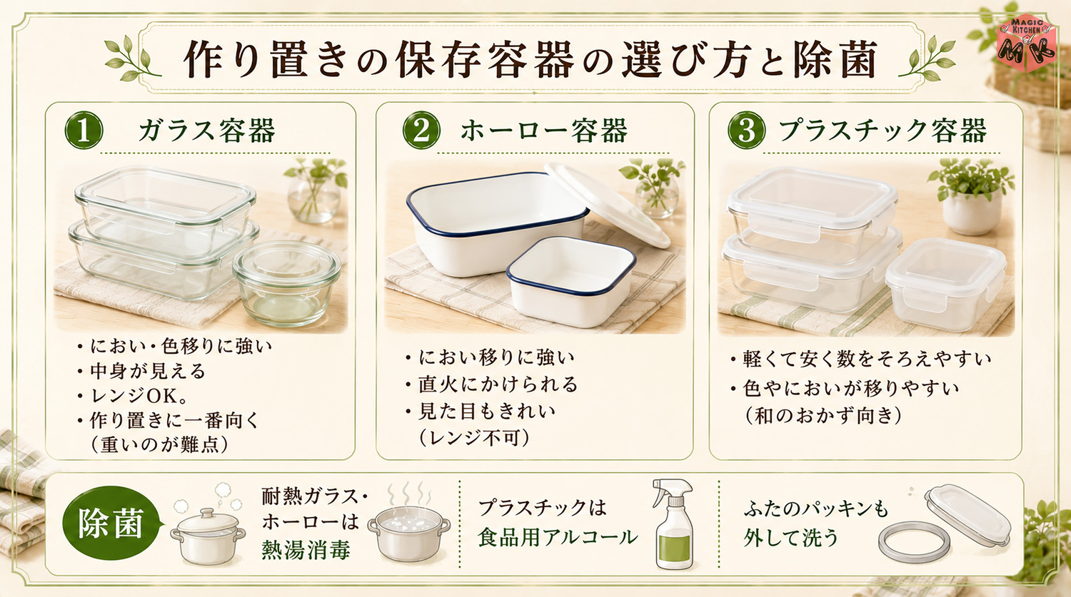作り置きの保存容器の選び方と除菌