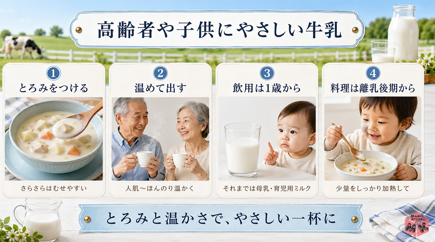 高齢者や子供にやさしい牛乳の工夫の図解