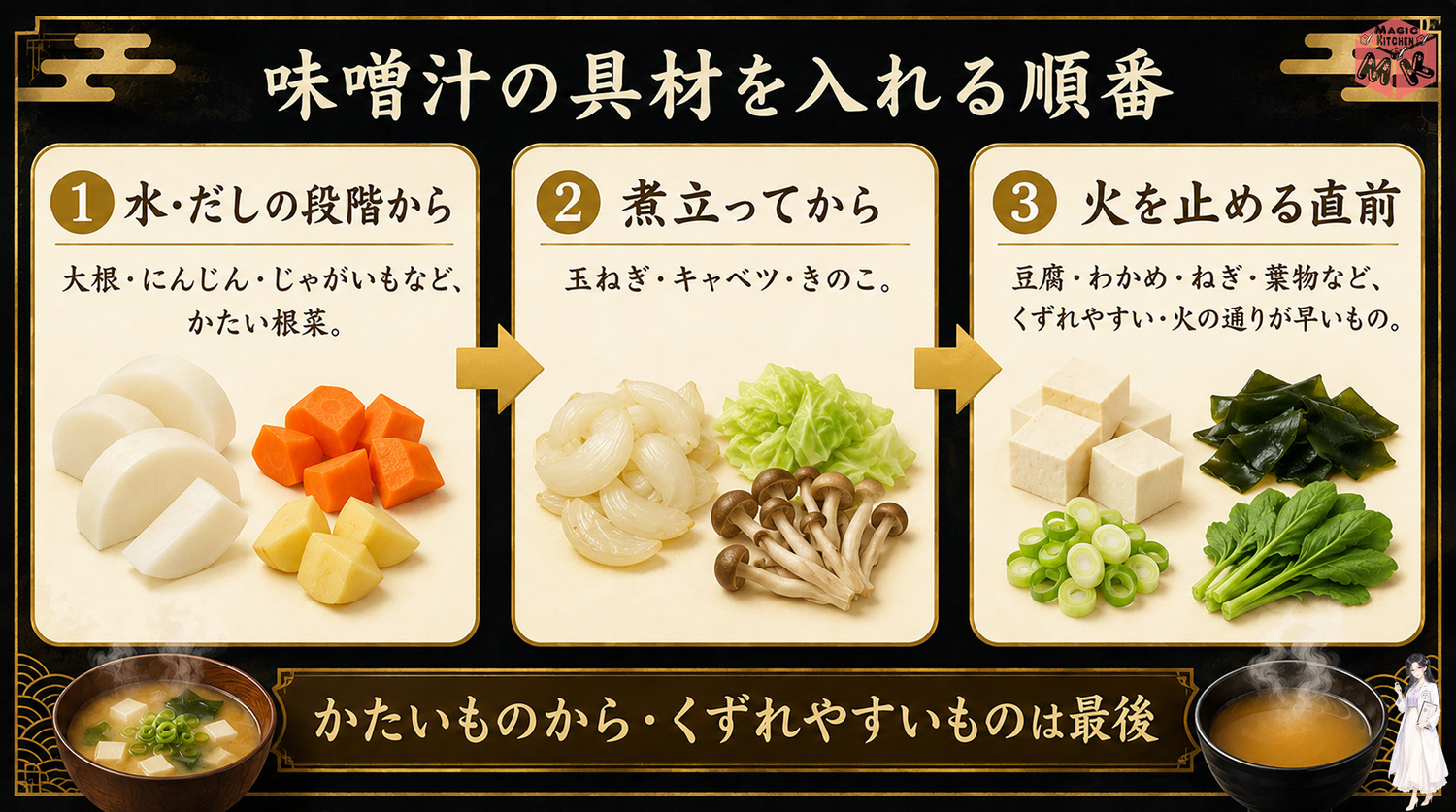 味噌汁の具材を入れる順番と組み合わせ