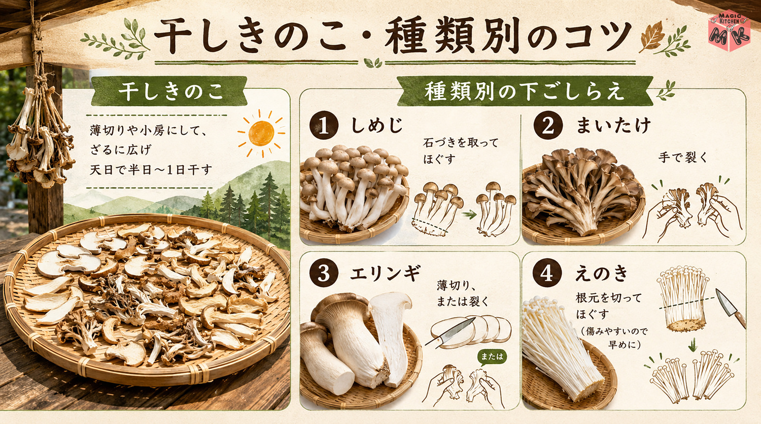 きのこの鮮度の見分け方と傷んだサイン