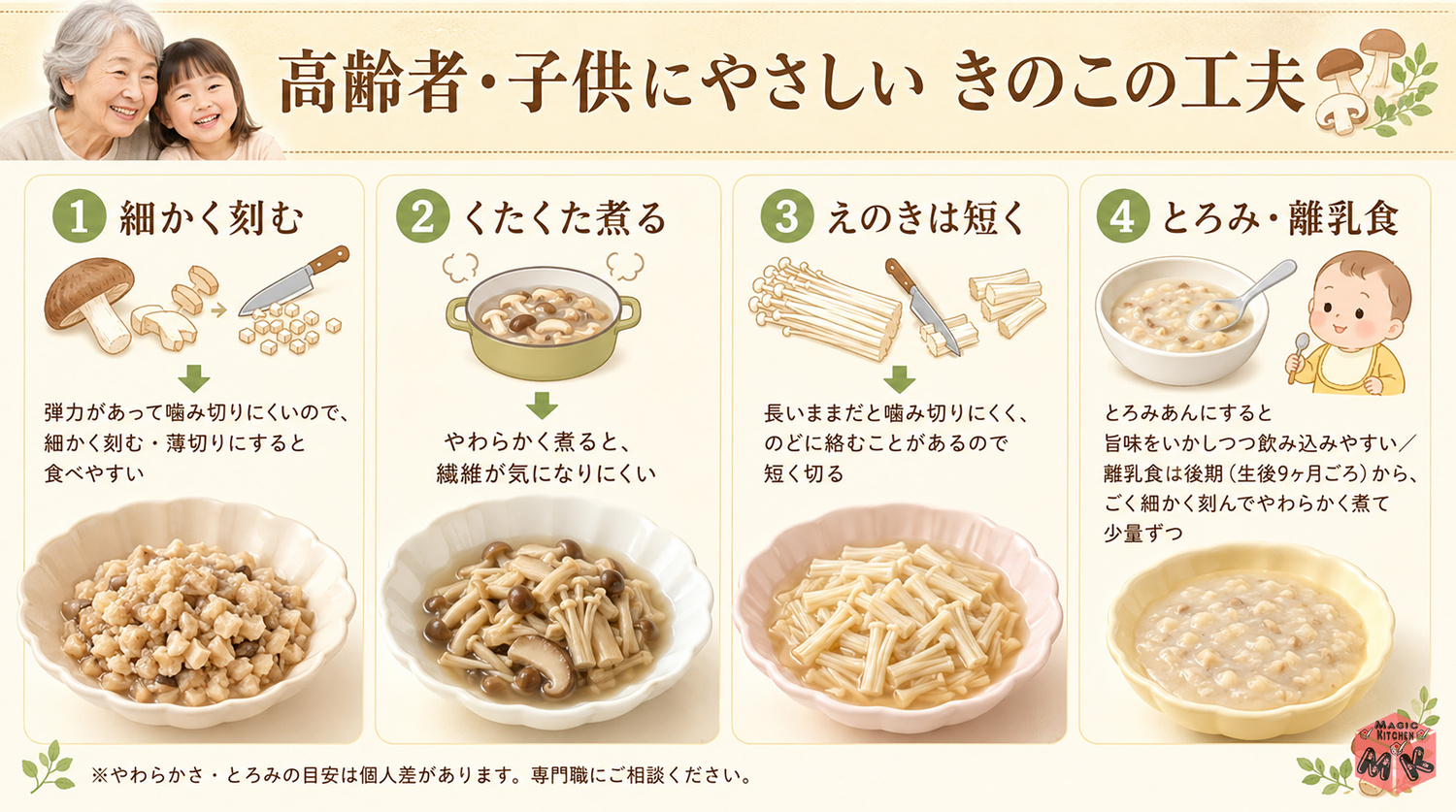 高齢者・子供にきのこ工夫