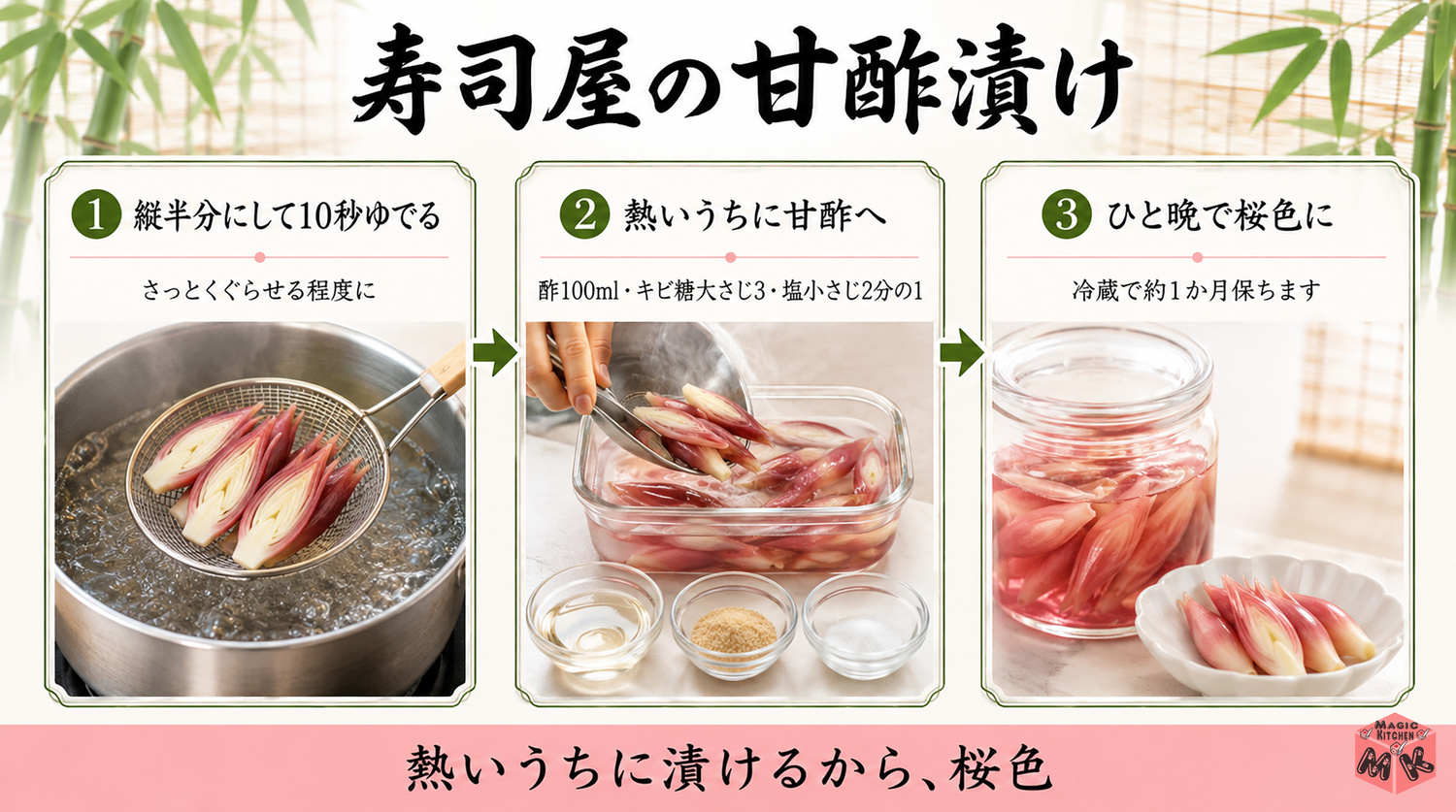 みょうがの甘酢漬けの作り方の図解
