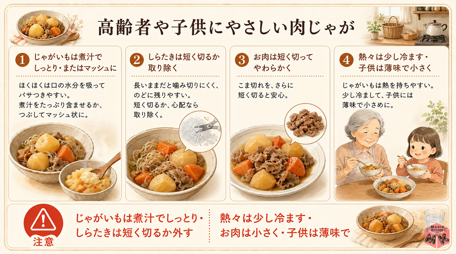 高齢者や子供にやさしい肉じゃがの介護食写真