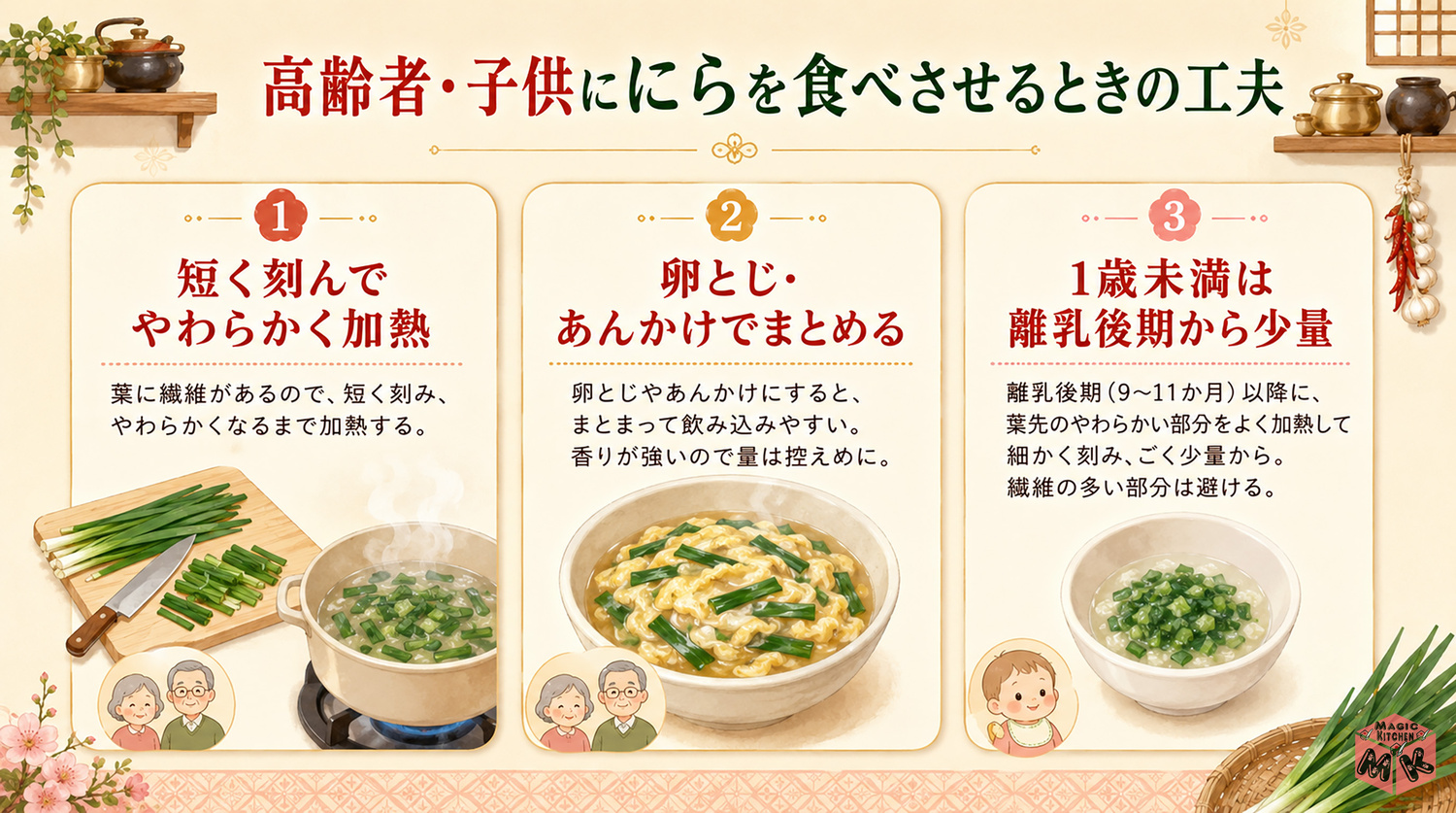 高齢者・子供ににらを食べさせるときの工夫