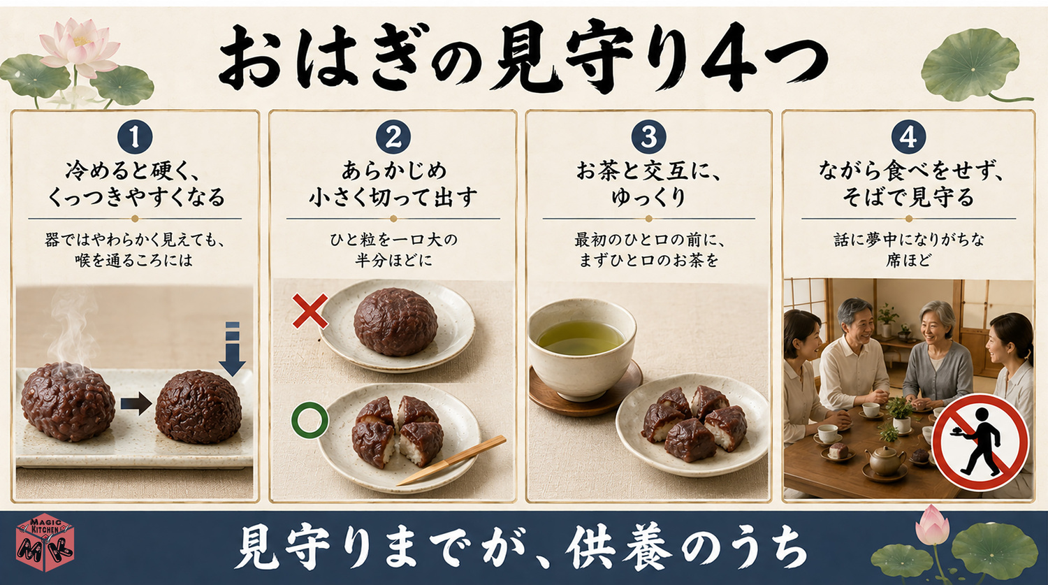 子供や高齢の家族と楽しむお盆の工夫の図解
