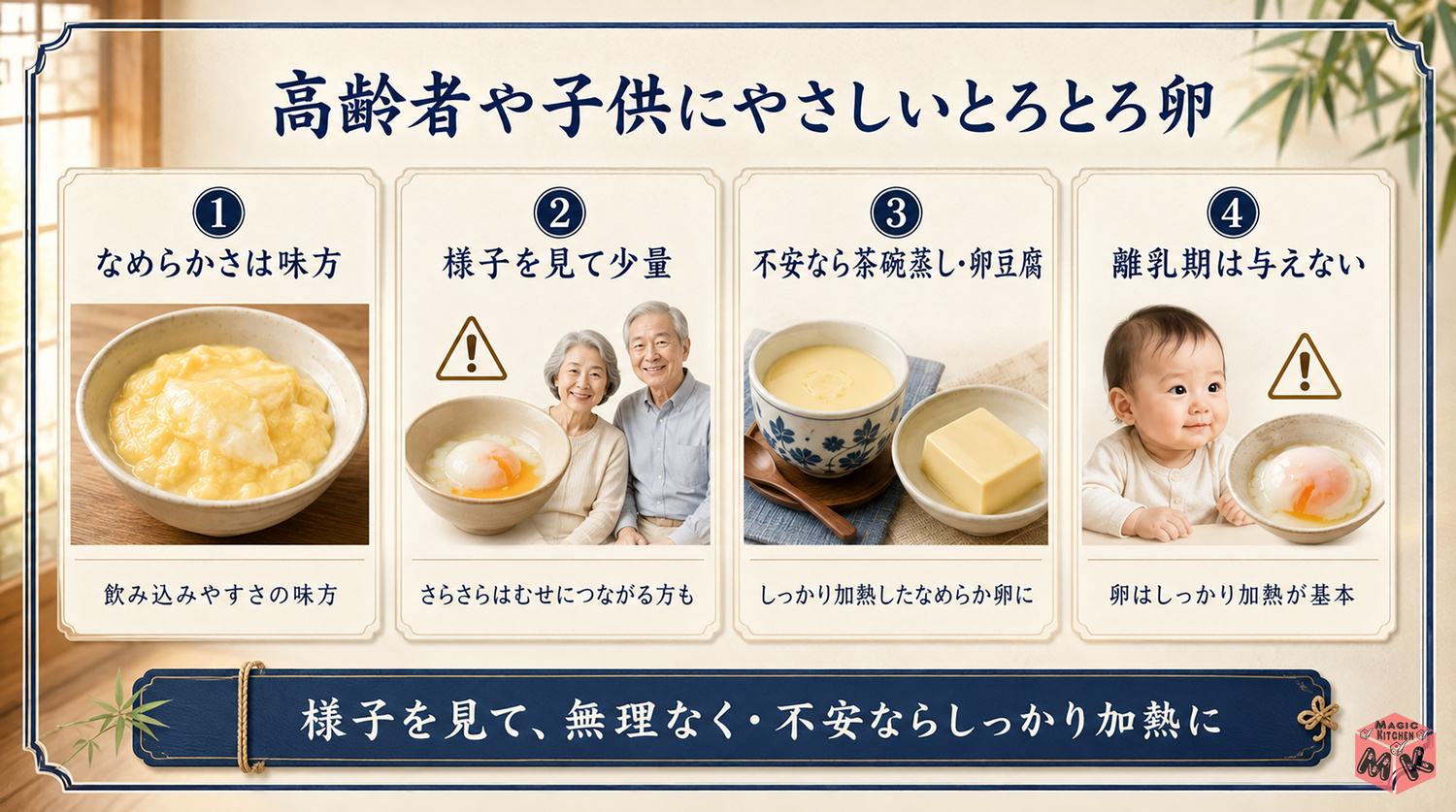 高齢者や子供にやさしいとろとろ卵の工夫の図解