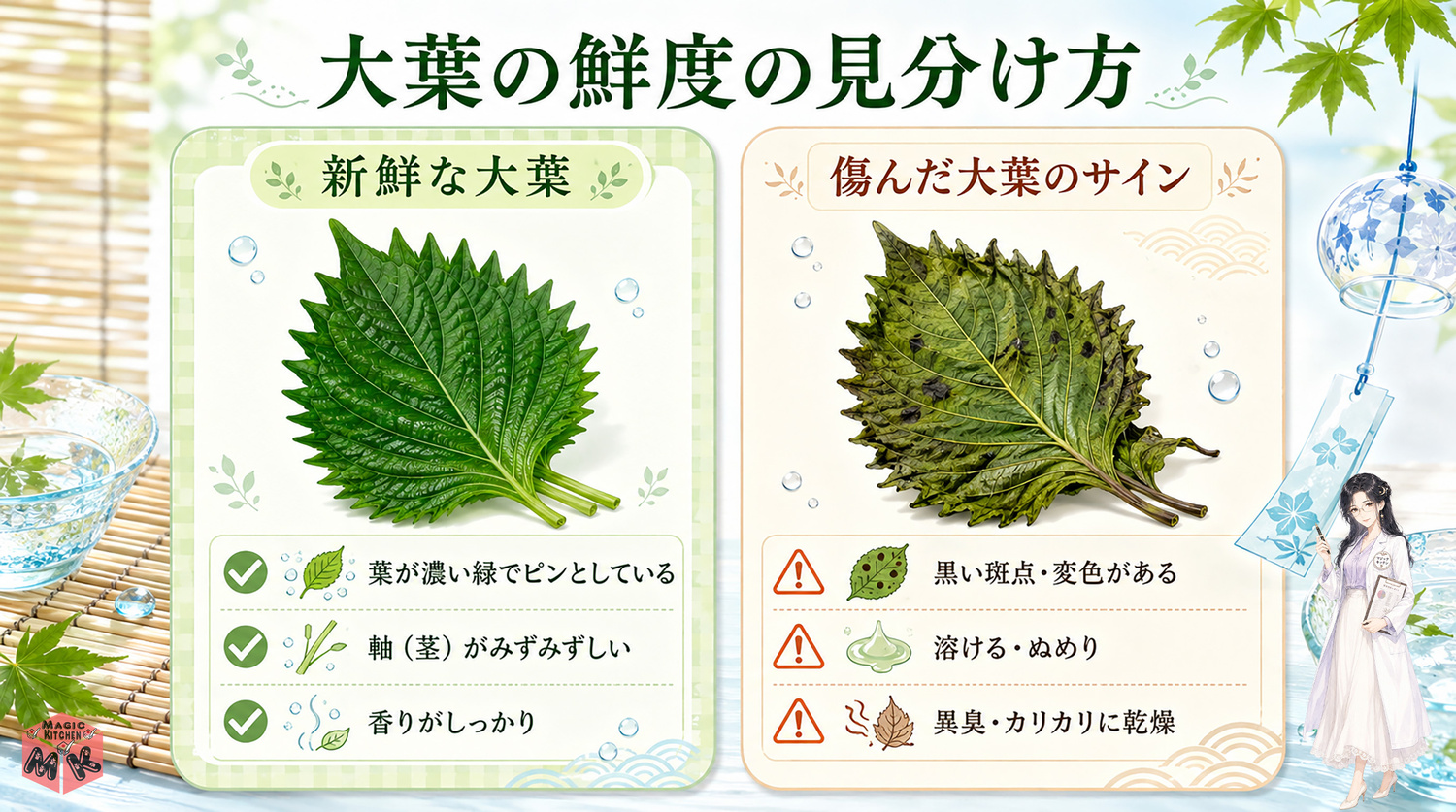 大葉の新鮮なものと傷んだものの見分け方
