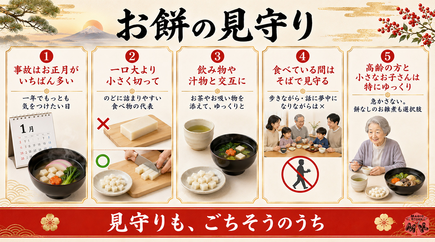 お正月のお餅の見守りの注意の図解